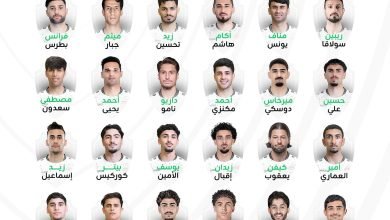 قائمة العراق الأولية لكأس العالم 2026.. أرنولد يعلن 36 لاعبًا و3 مباريات ودية
