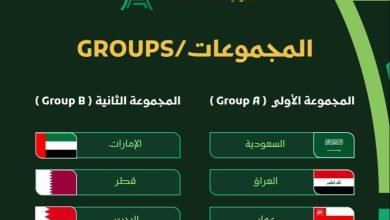 نتائج قرعة خليجي 27: مجموعة الموت ومجموعة متوازنة نسبياً
